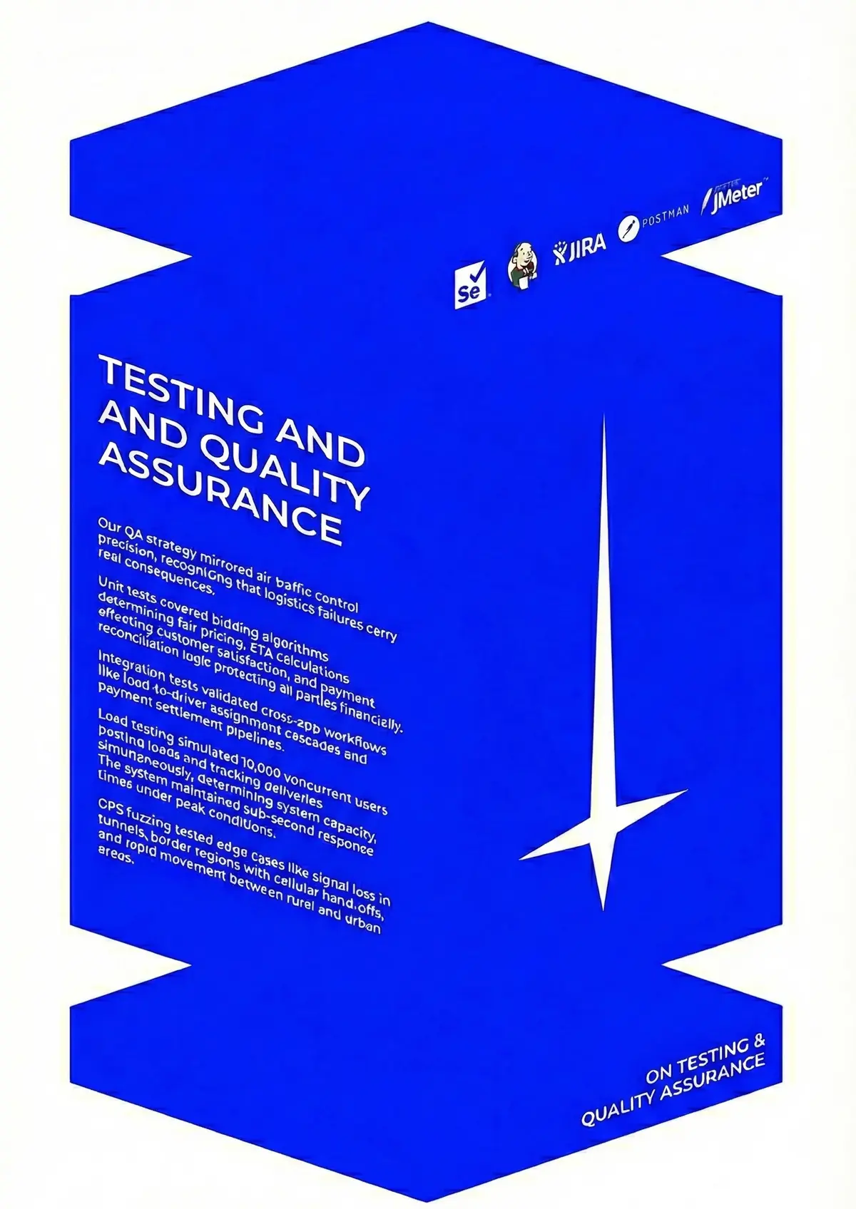 MoversPro testing and quality assurance artwork